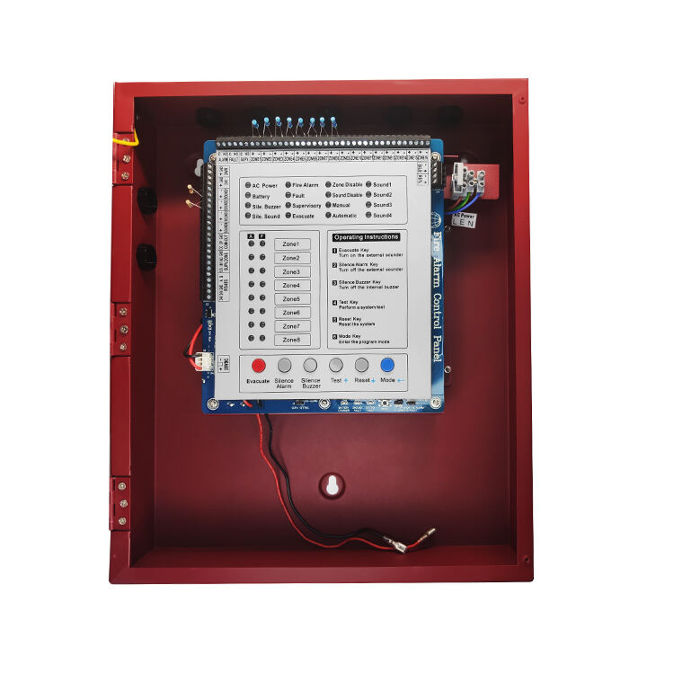 Применение панелей управления пожаротушением в промышленных и коммерческих условиях