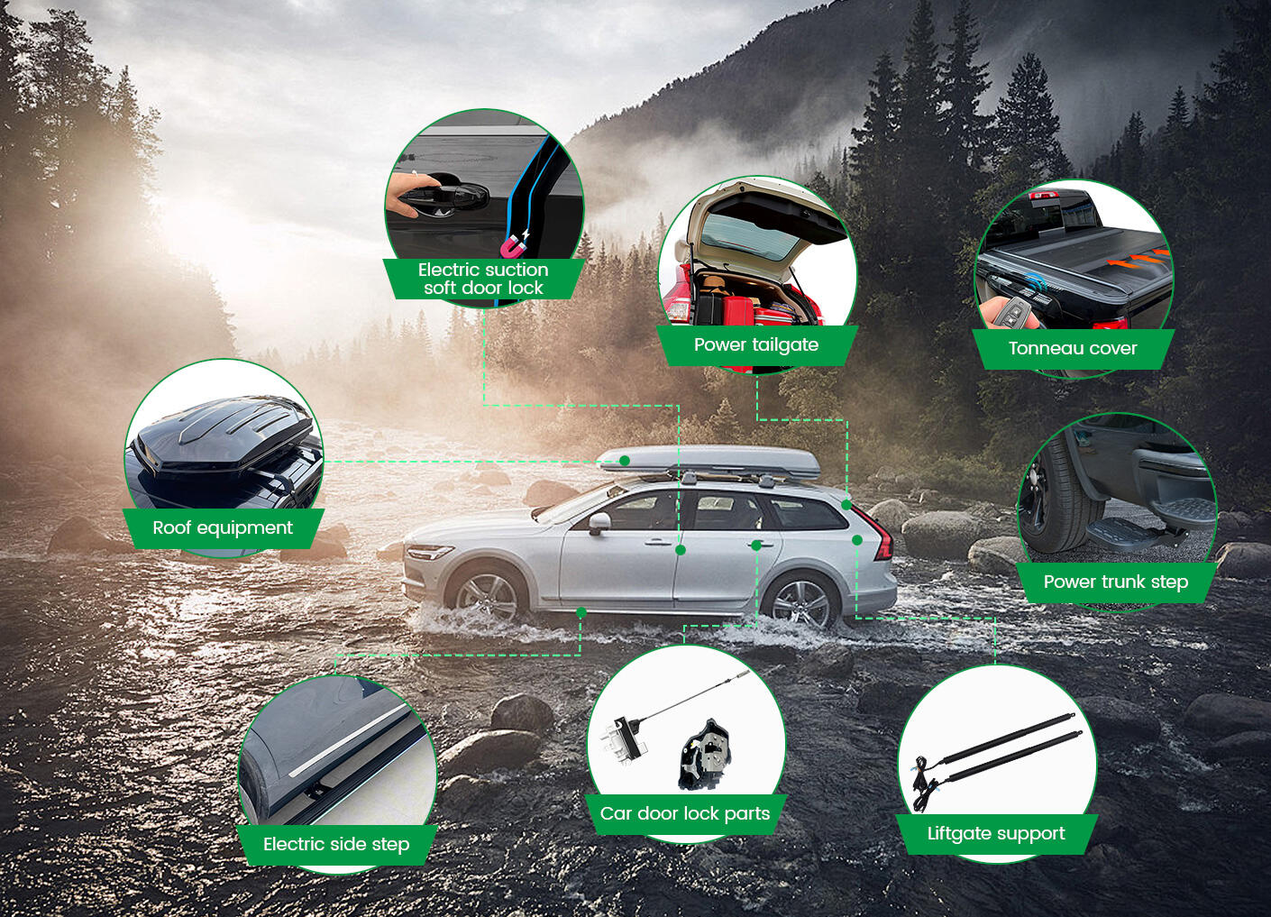 Professional Modification Parts Configuration