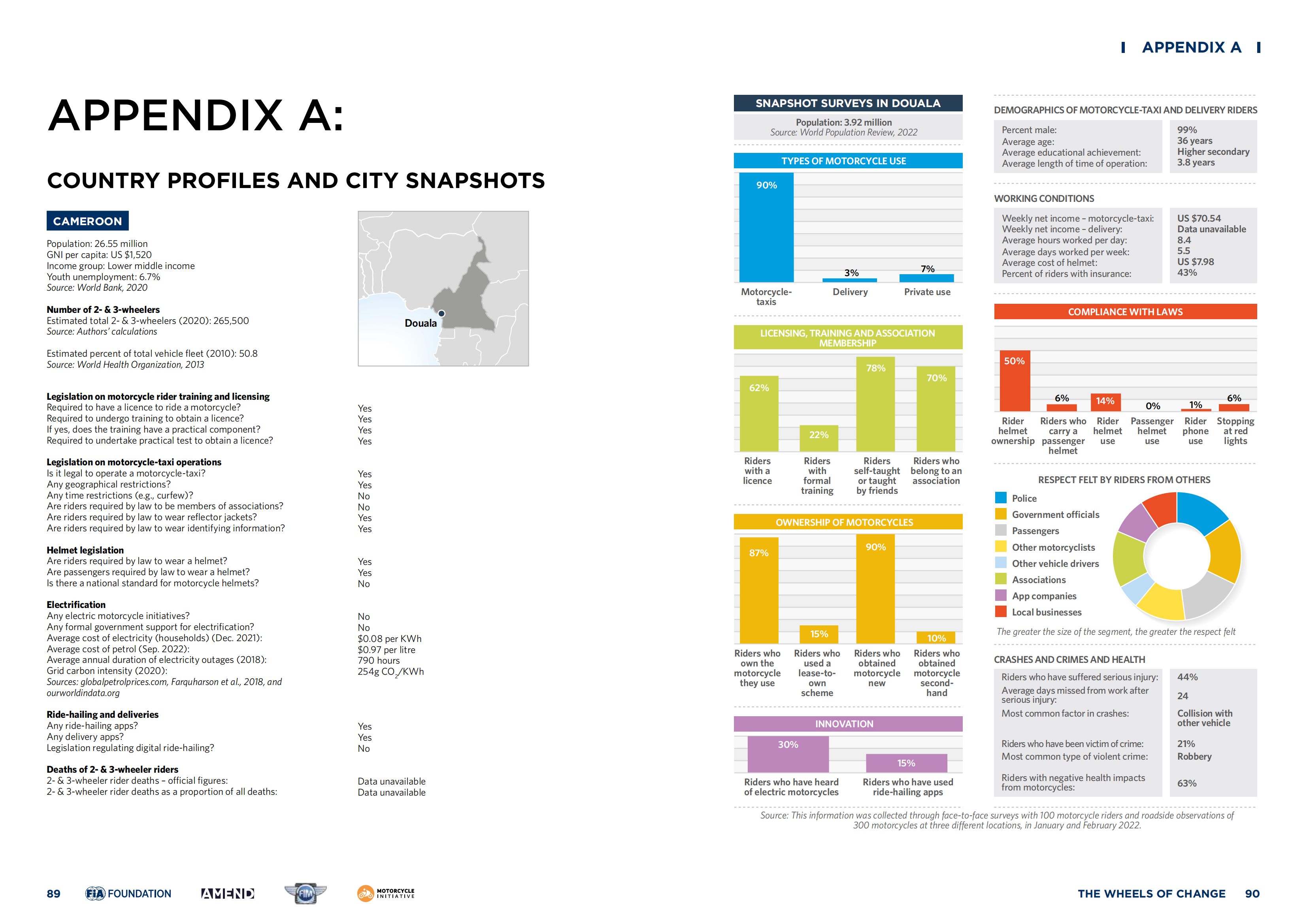 motorcycle-report-low-res-spreads_47.png