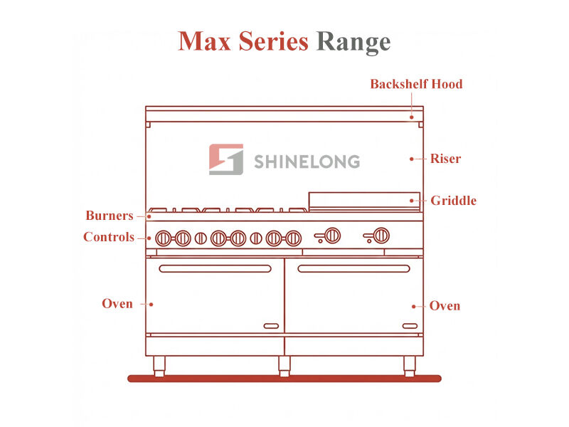 SHINELONG Max series 6-Burner Gas Range Part.jpg