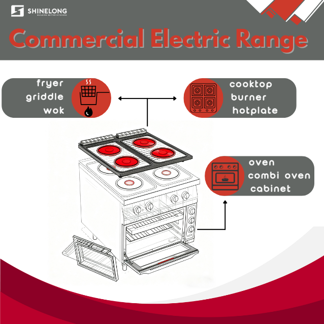 commercial electric range.png