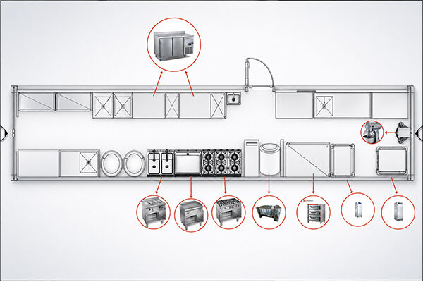 SHINELONG's shipping container kitchen layout design.jpg