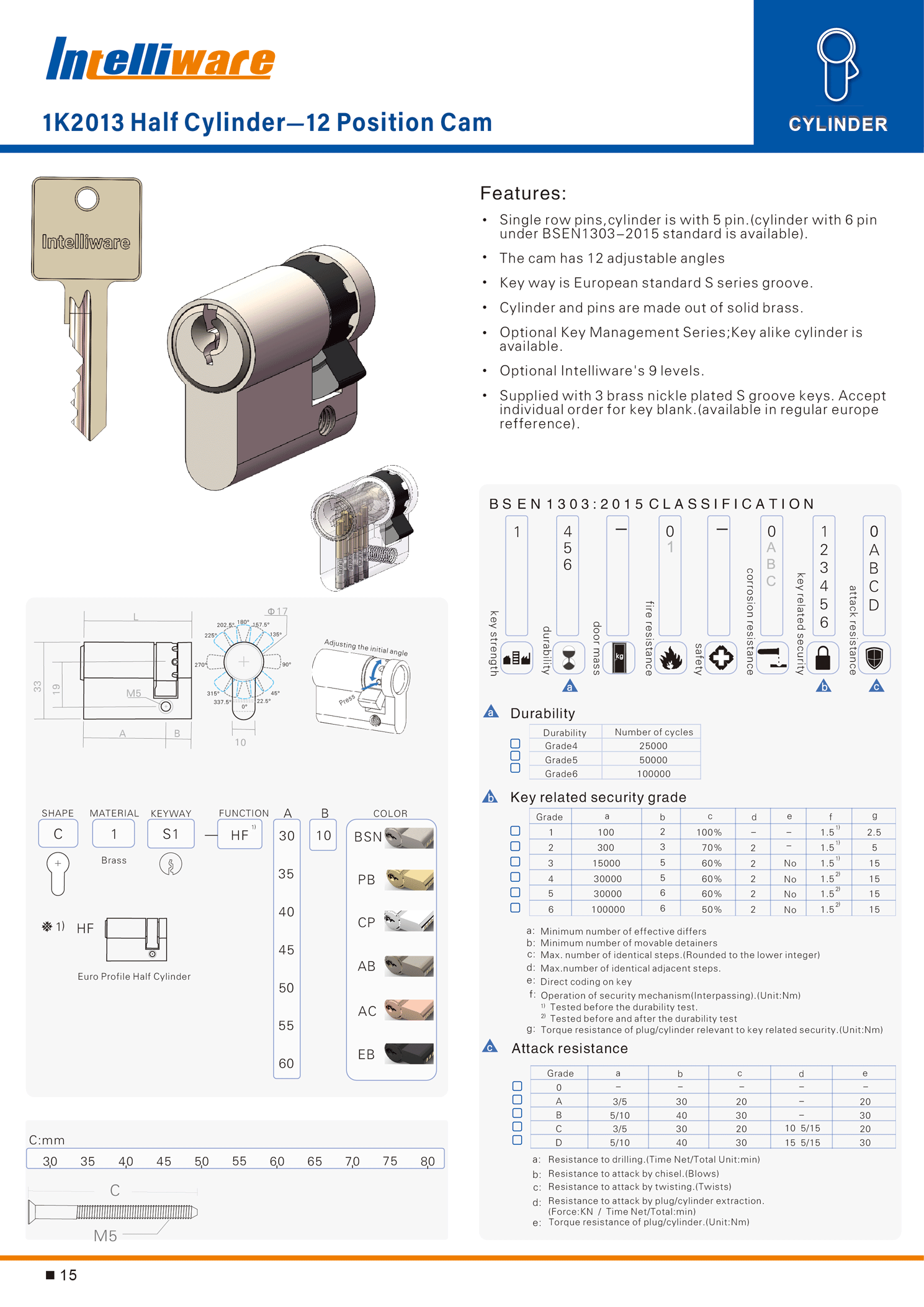  online catalogue 1-58