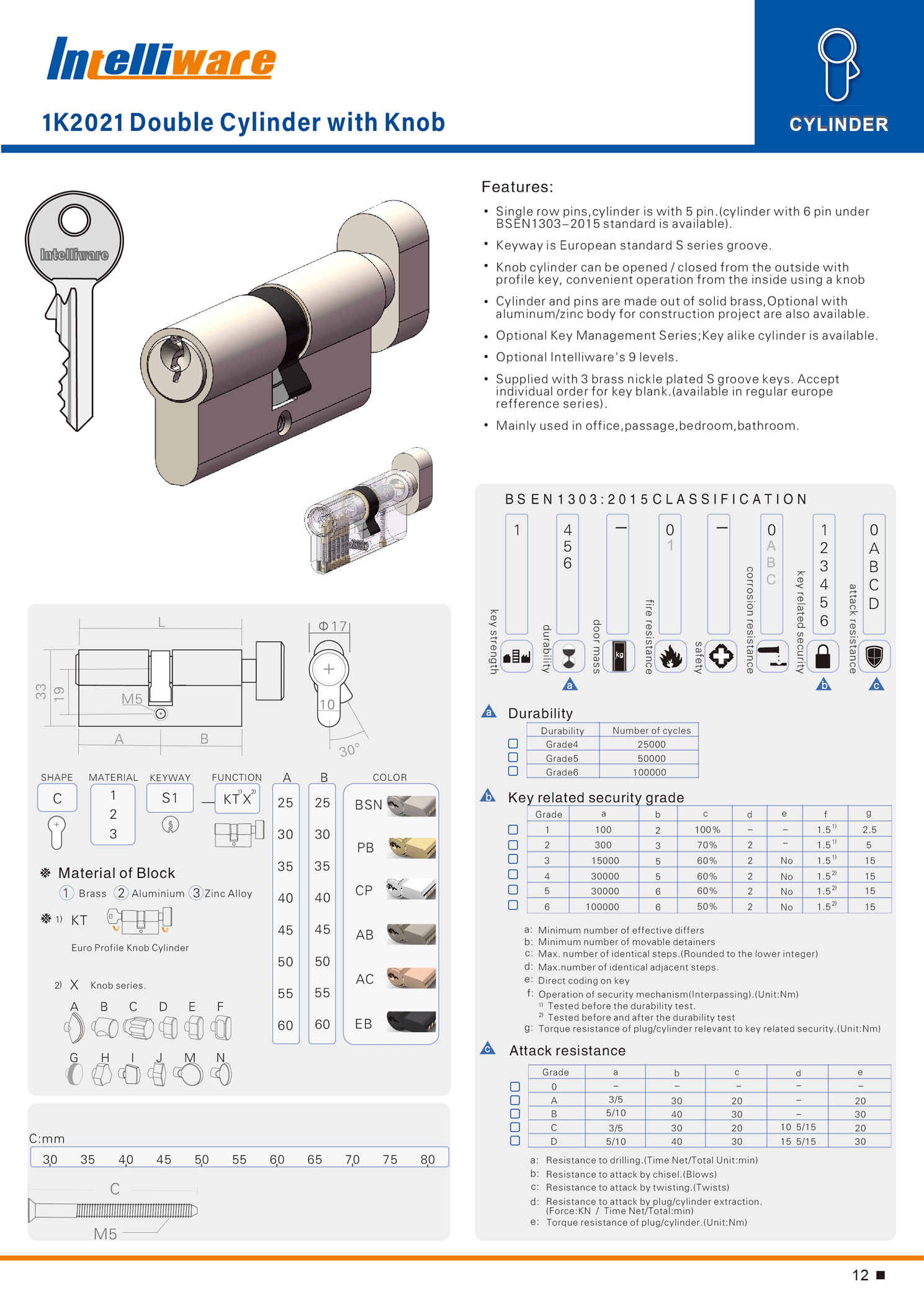  online catalogue 1-55