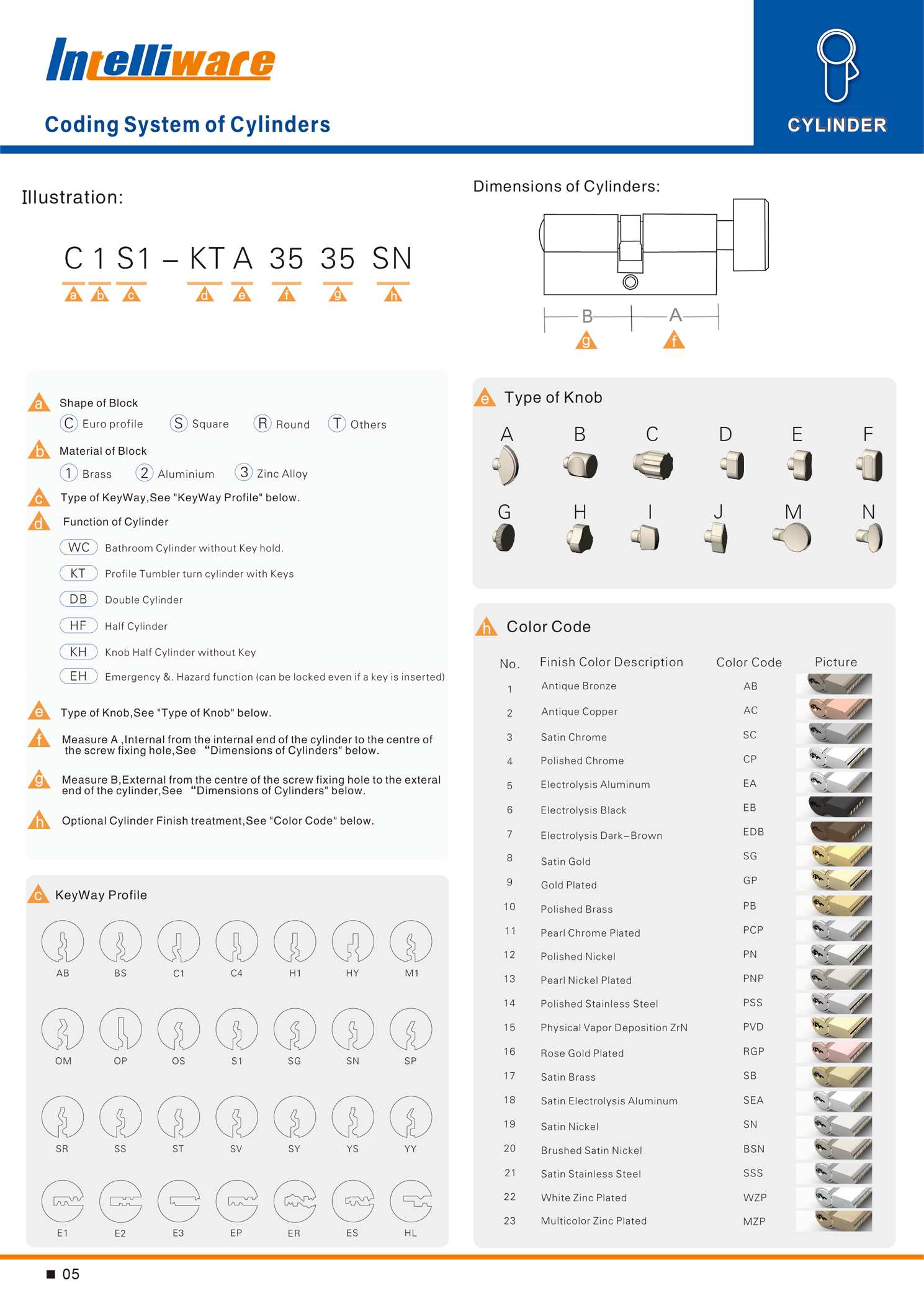  online catalogue 1-48