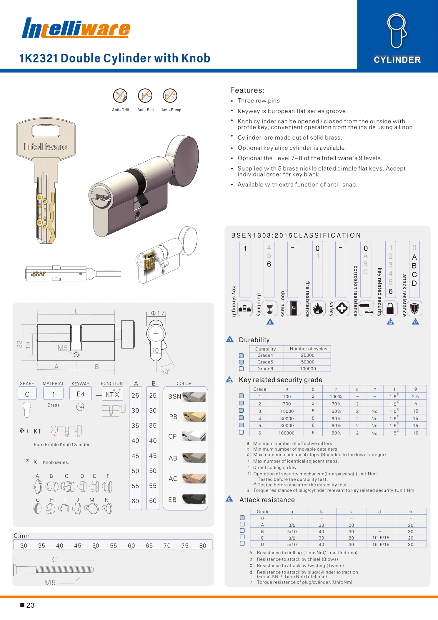  online catalogue 1-66