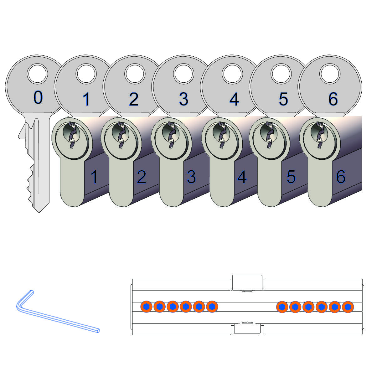 DIY Aangepast Sleutelsysteem