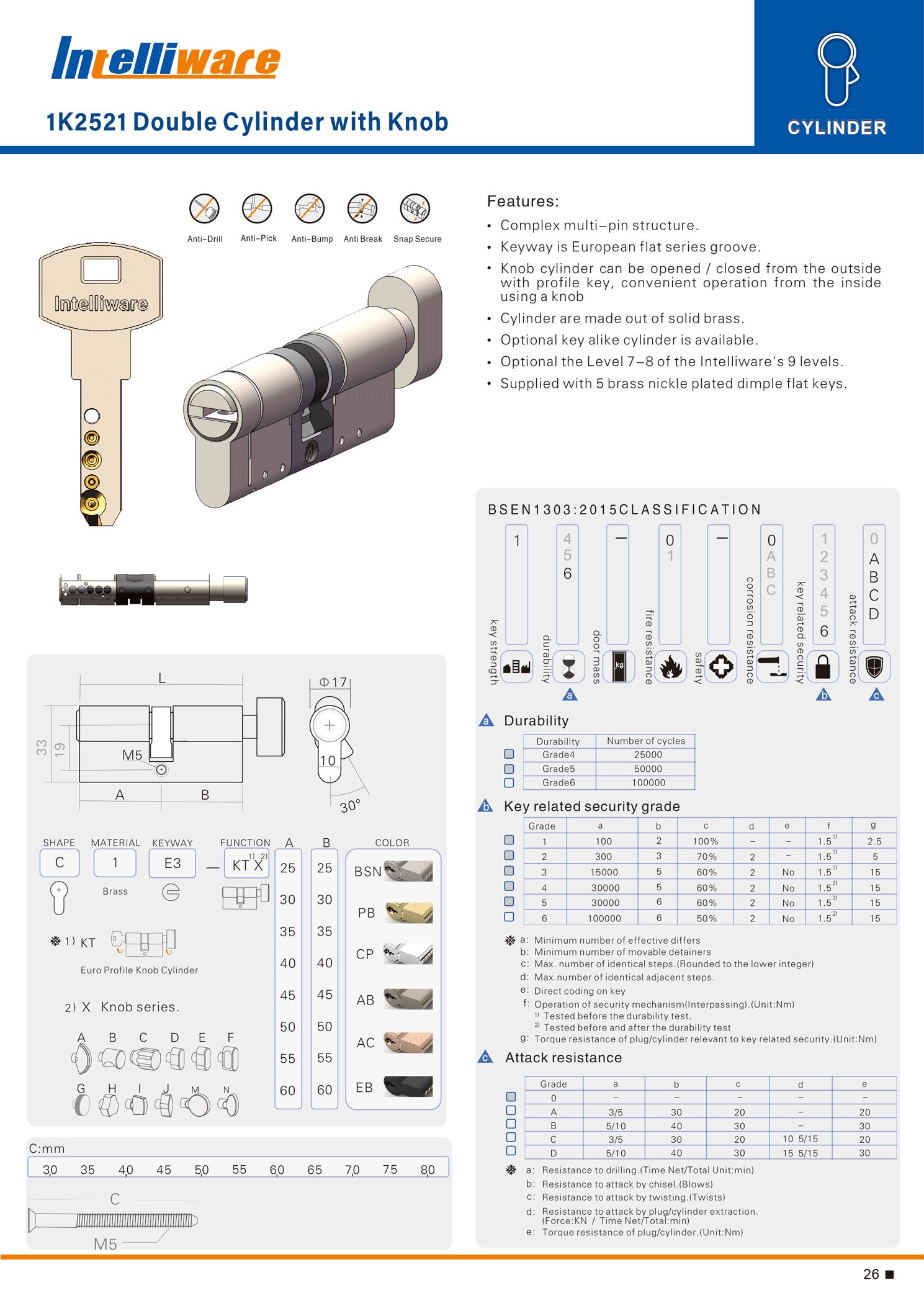  online catalogue 1-69