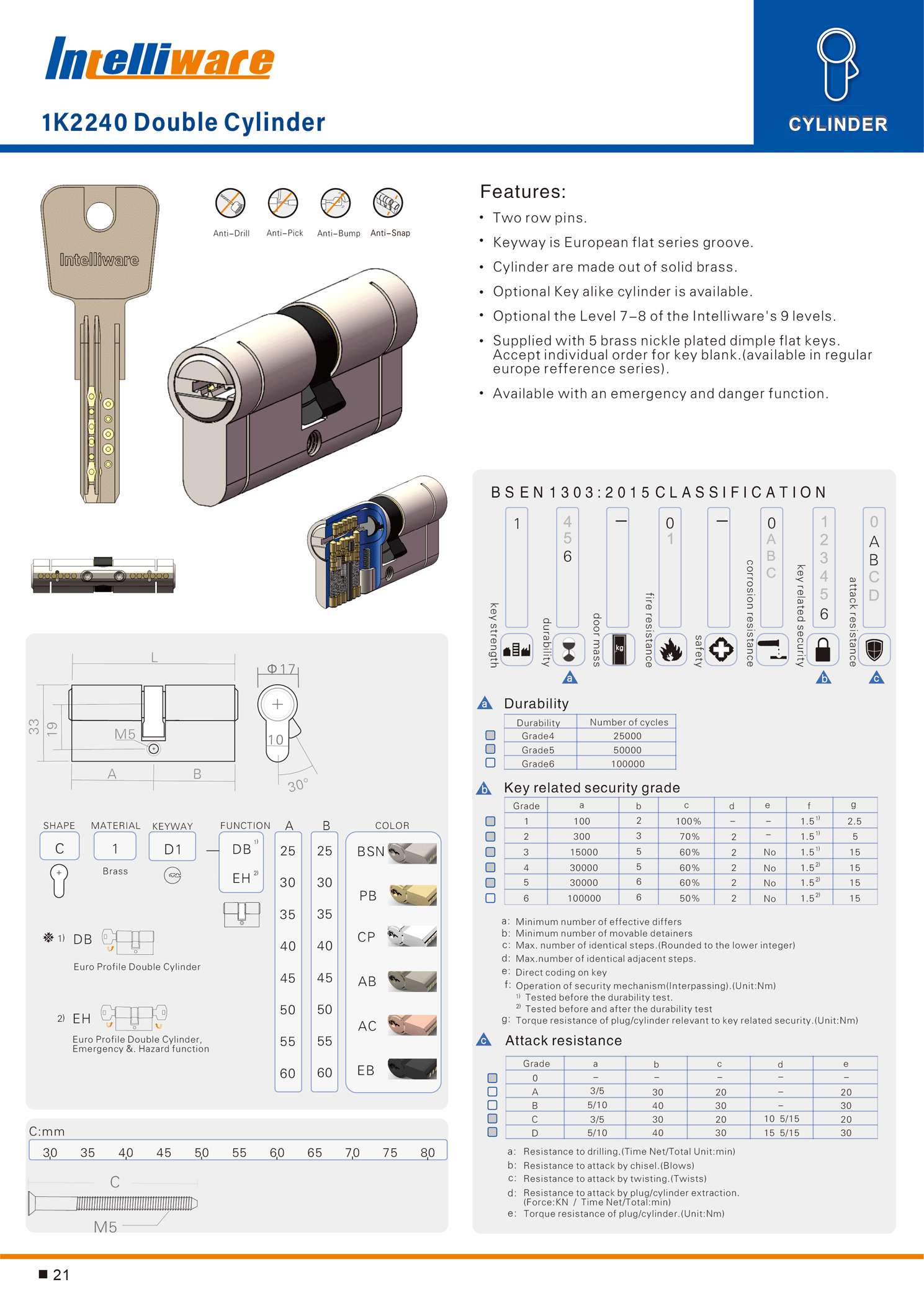  online catalogue 1-64