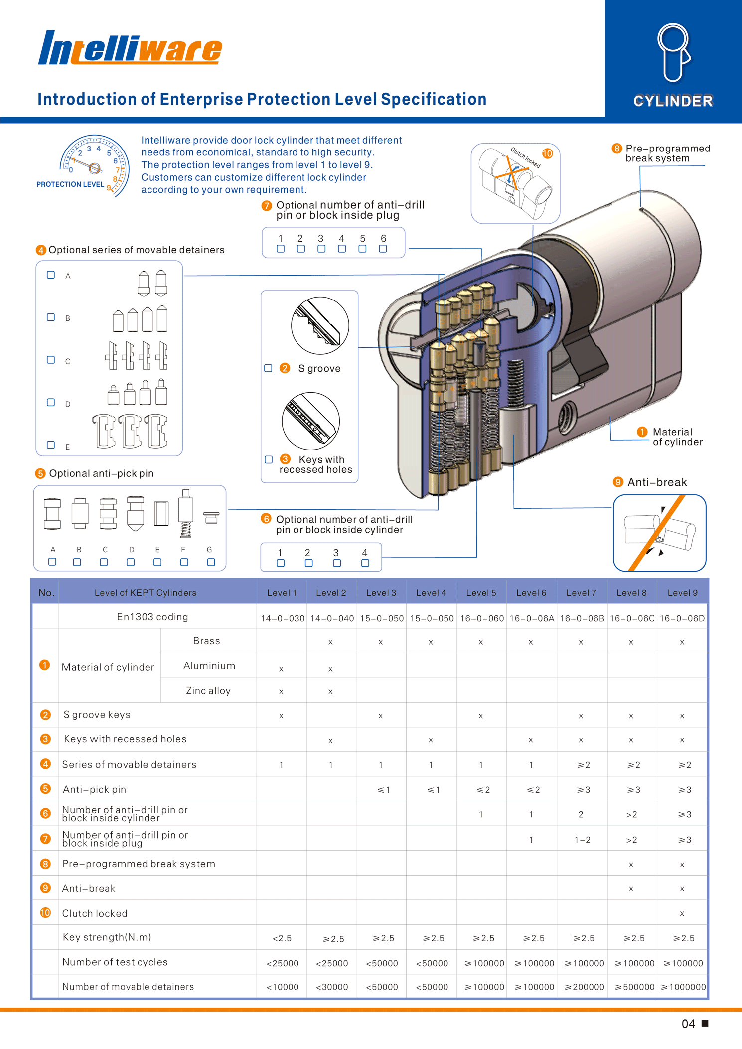  online catalogue 1-47