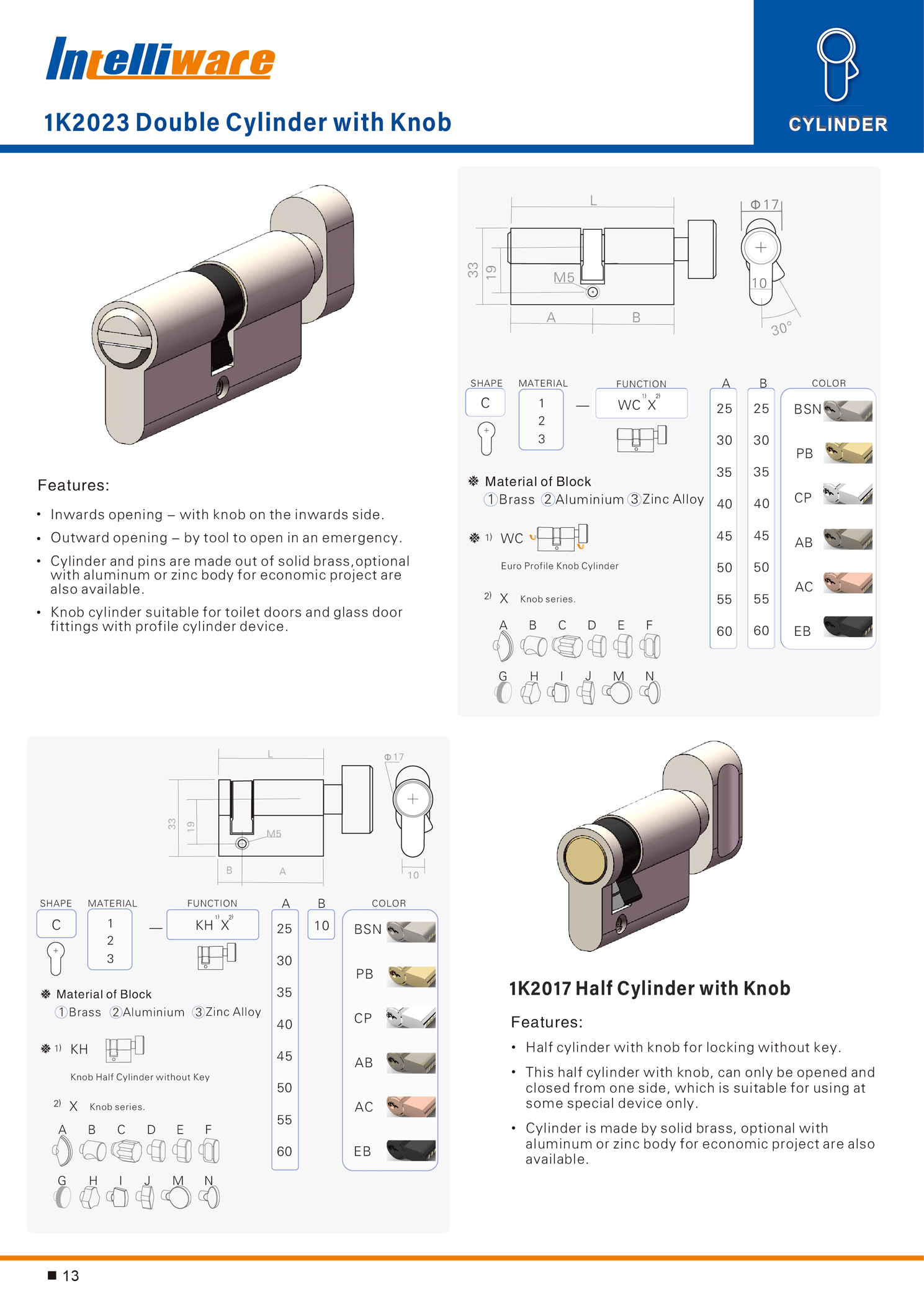  online catalogue 1-56