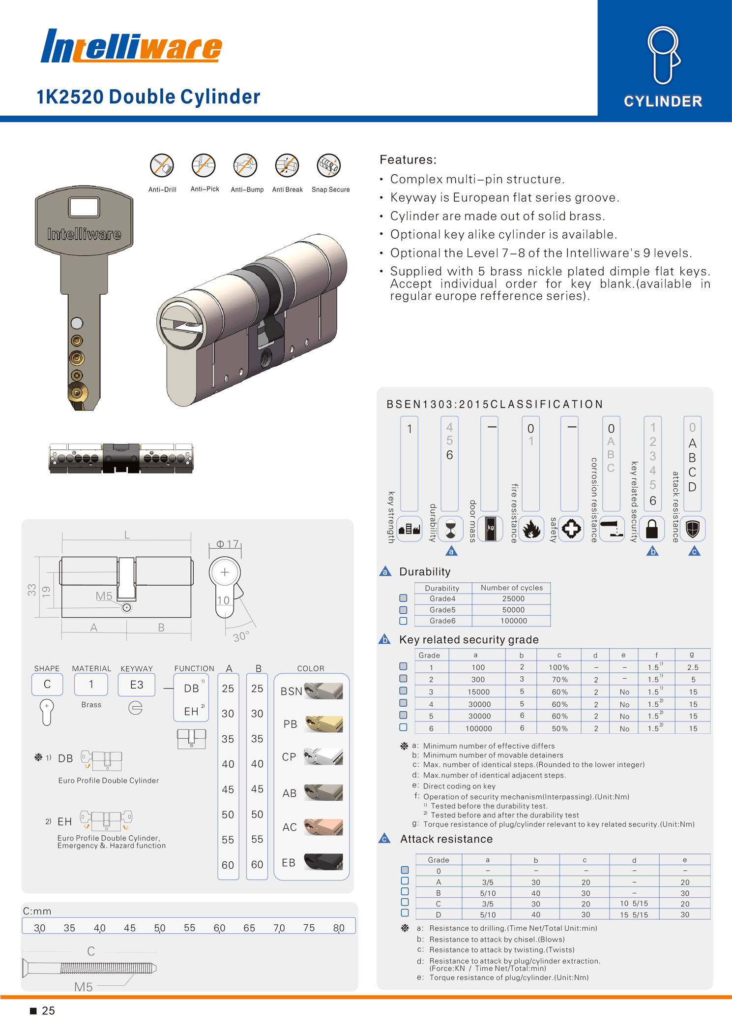  online catalogue 1-68