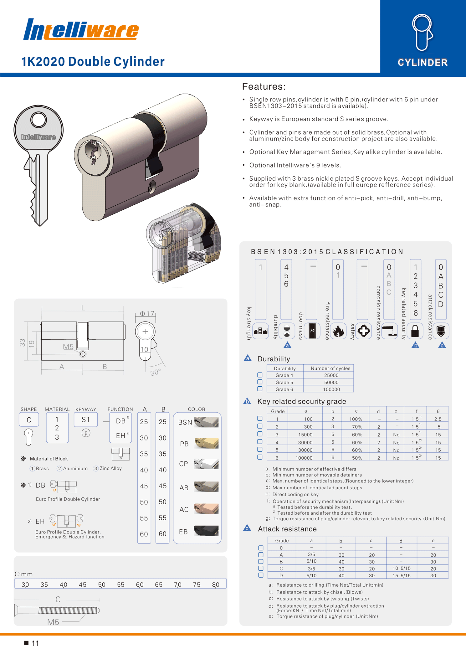  online catalogue 1-54