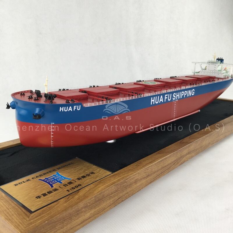 Global Logistics and Customer Service