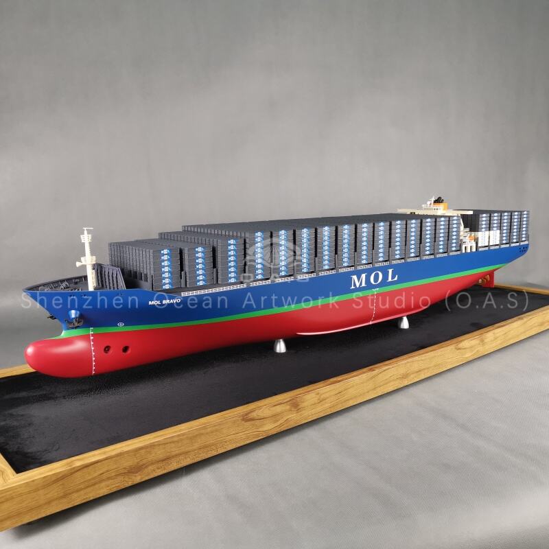 Integrated Fish-Finding Technology Suite