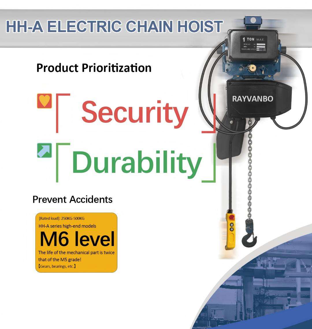 HH-A hoist-detail.jpg