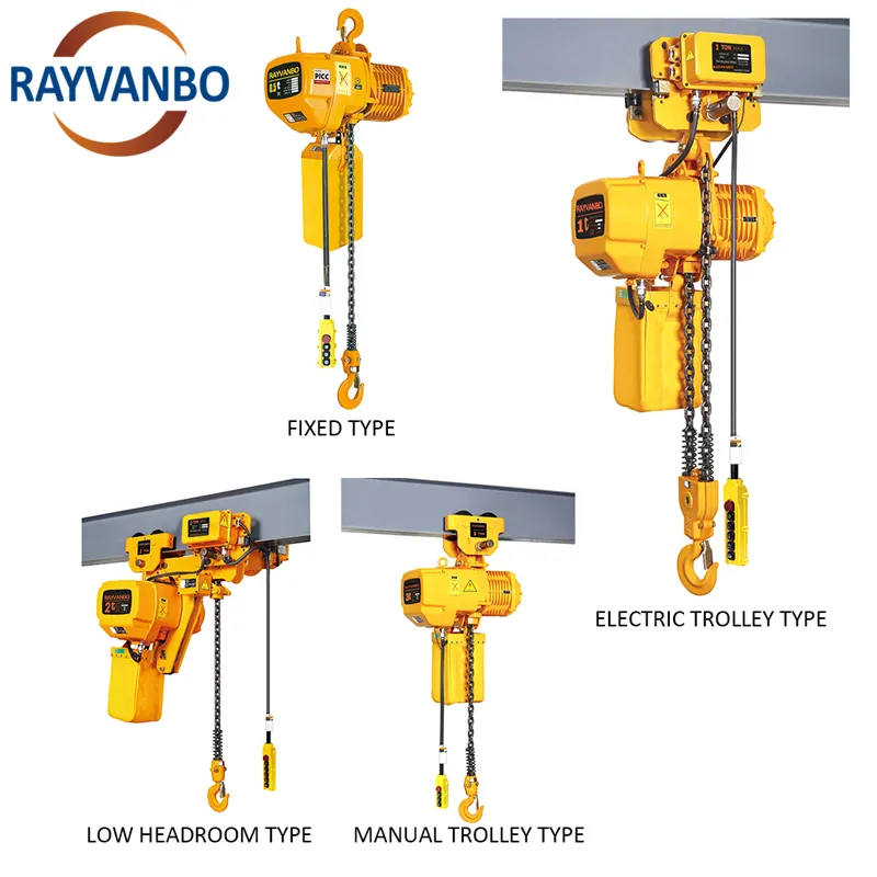China Advanced Fixed Trolley Low Headroom Type 1 ton 2 ton 3 ton 5 ton Electric Chain Hoist for Wholesale