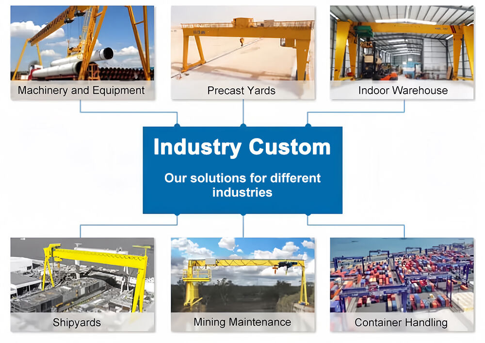 Gantry-crane-application-RAYVANBO-(1).jpg