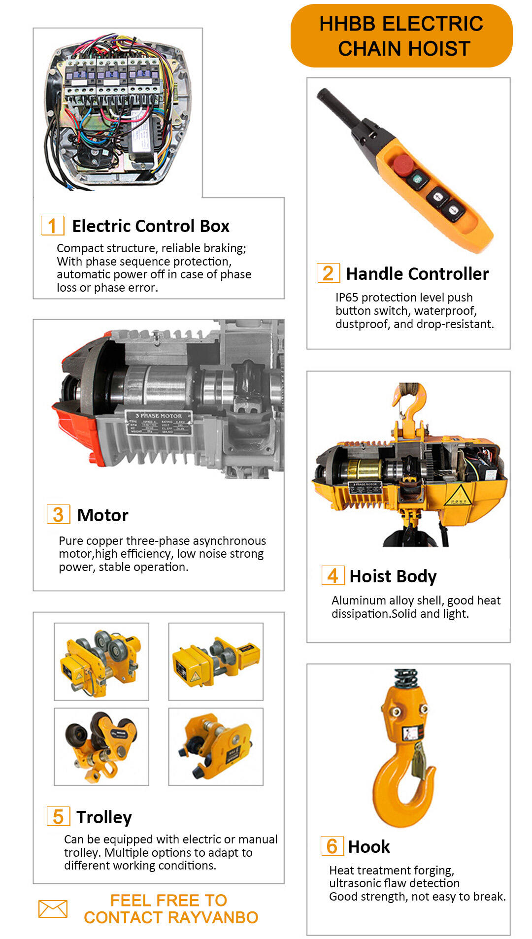 2.-HHBB-hoist-details-Rayvanbo.jpg