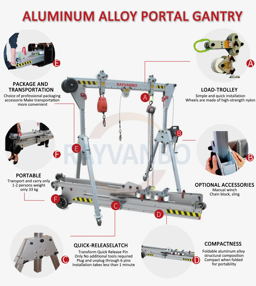 Aluminum-gantry-crane-details-Rayvanbo.jpg