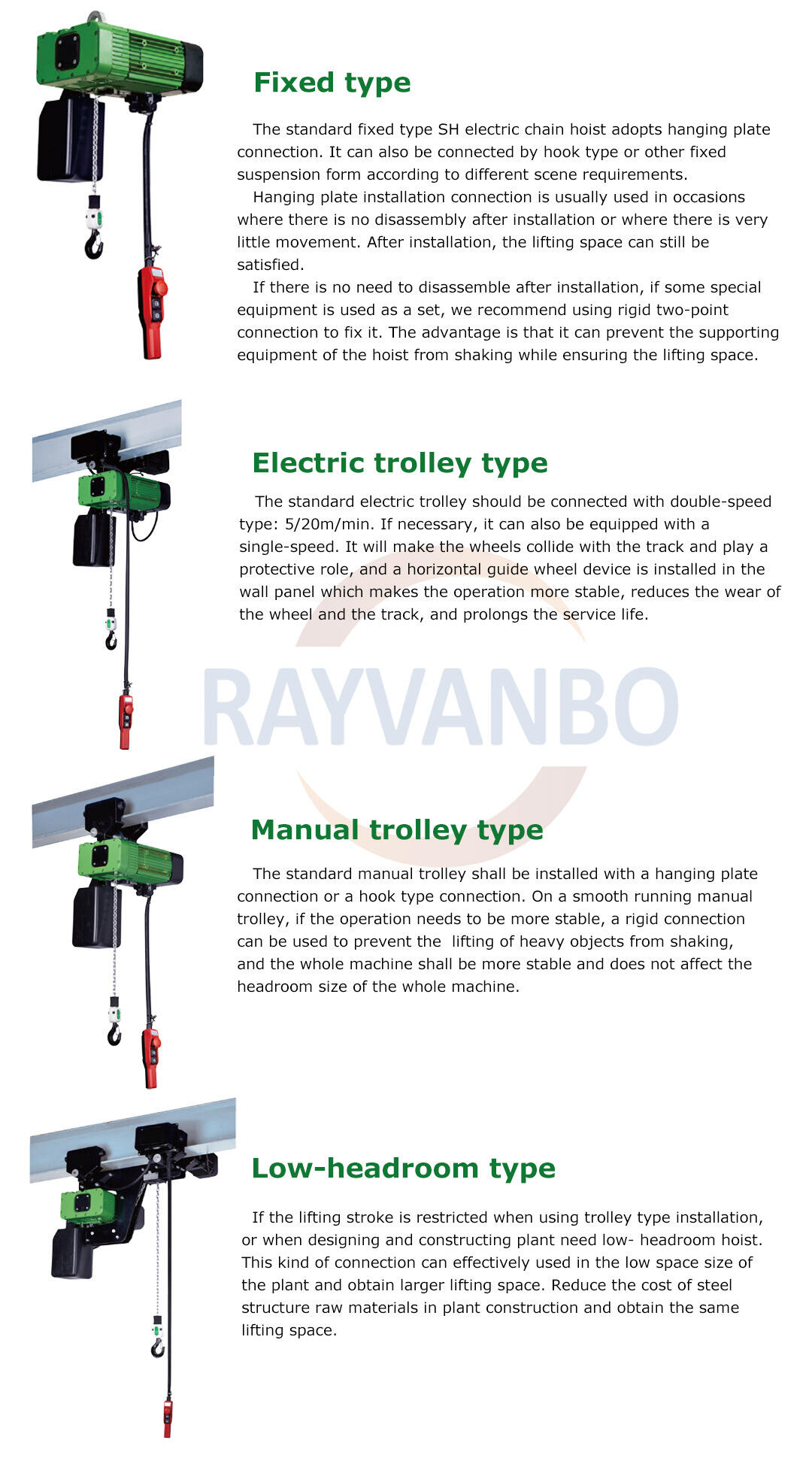 SH-electric-chain-hoist-details-Rayvanbo.jpg