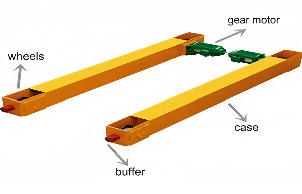 End-carriage-detail-RAYVANBO(1).jpg
