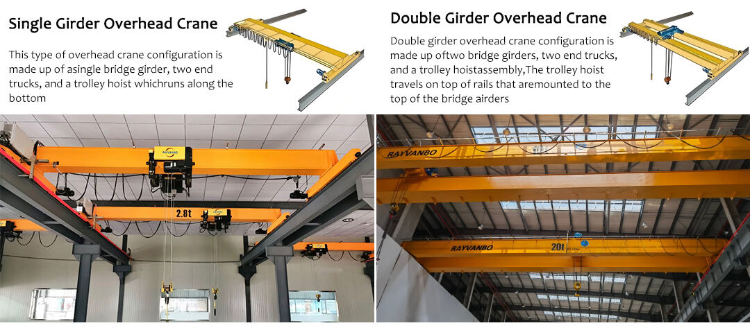 1. description-overhead crane type.jpg