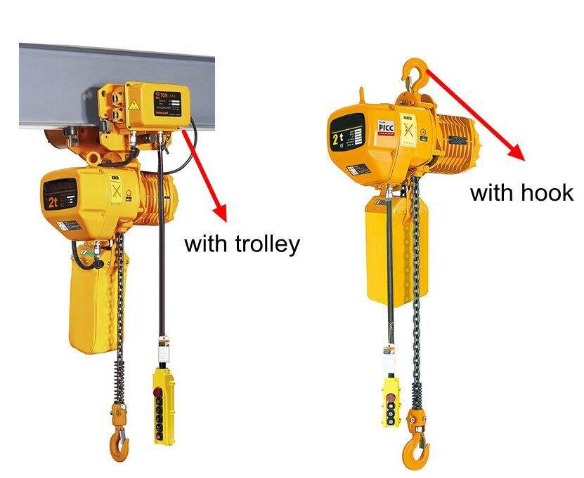 Electric Chain Hoist vs Wire Rope Hoist: Which One Should You Choose?