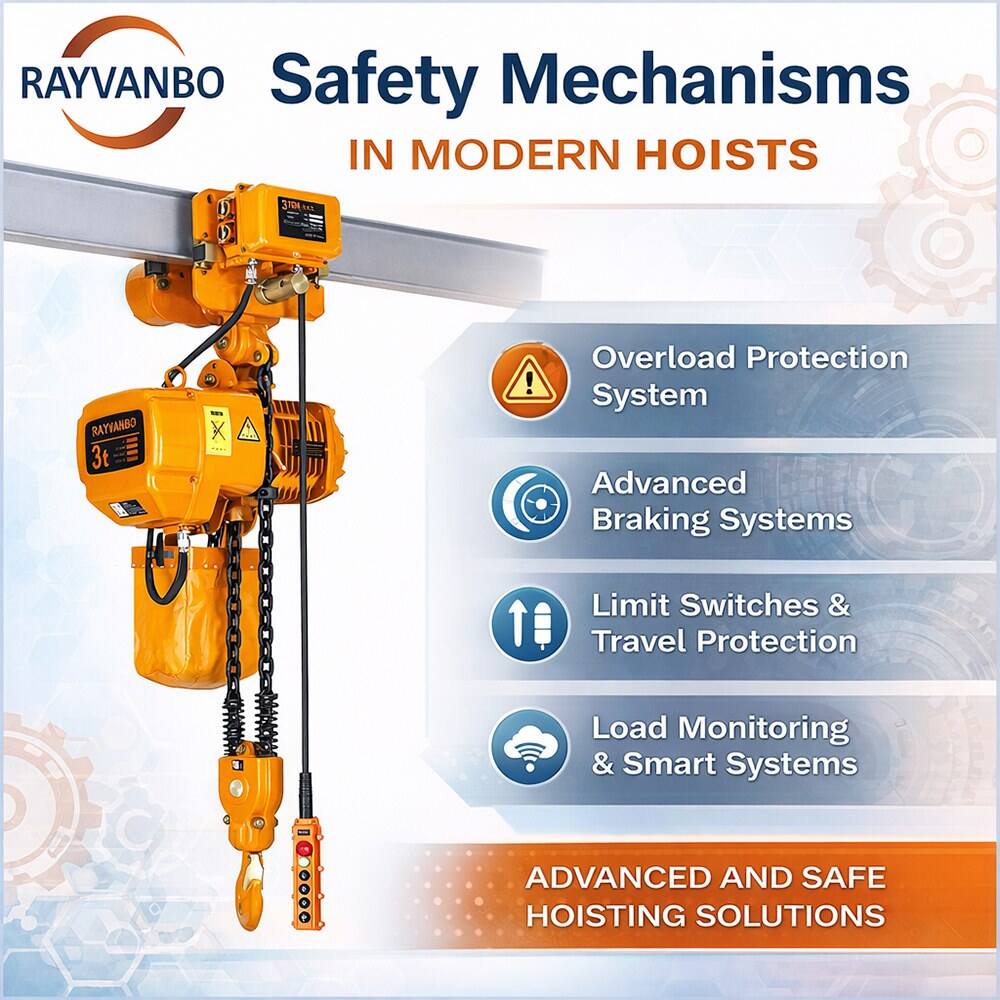 Safety Mechanisms in Modern Hoists-Rayvanbo.jpg