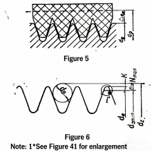I. Characteristics of Multi-V Belt Drives