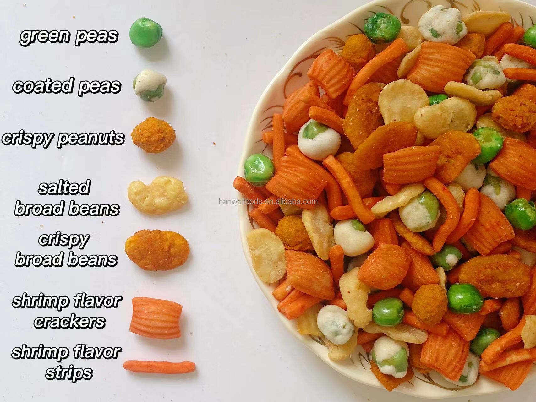 Avanserte lagers- og distribusjonssystemer