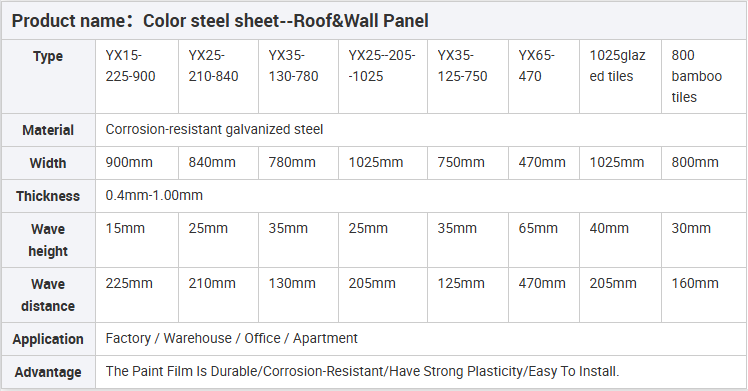 彩钢板 尺寸.png