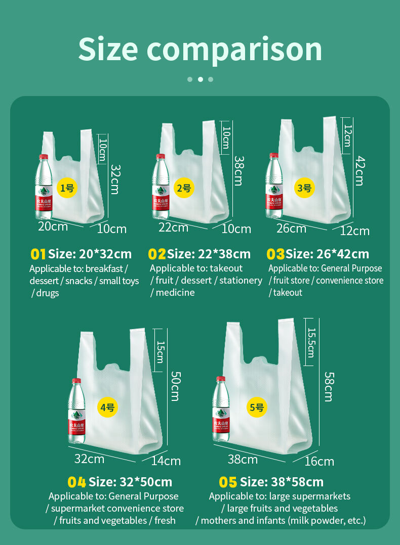  Biodegradable plastic bag details