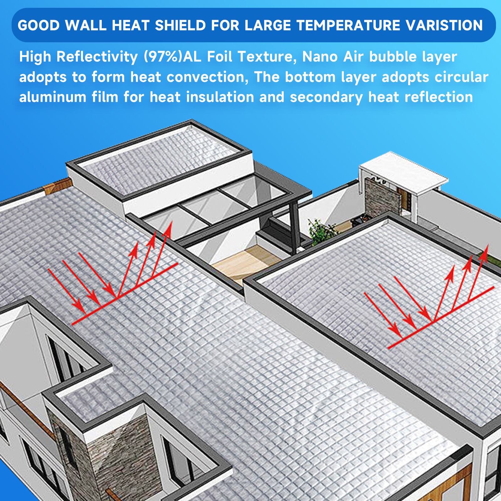 Reflective Foil Foam Insulation manufacture