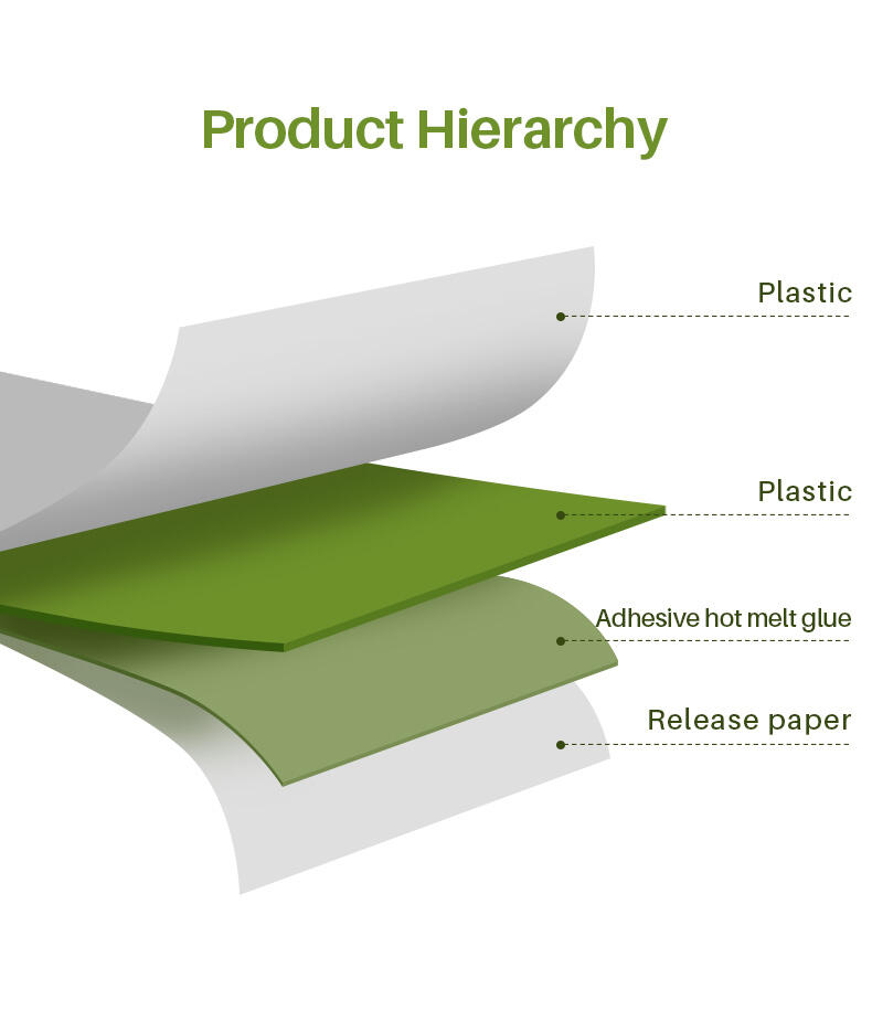 Tear Line Packing List Envelopes supplier