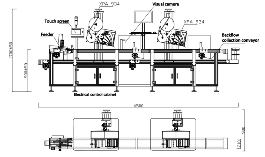 Online printing&labeling factory