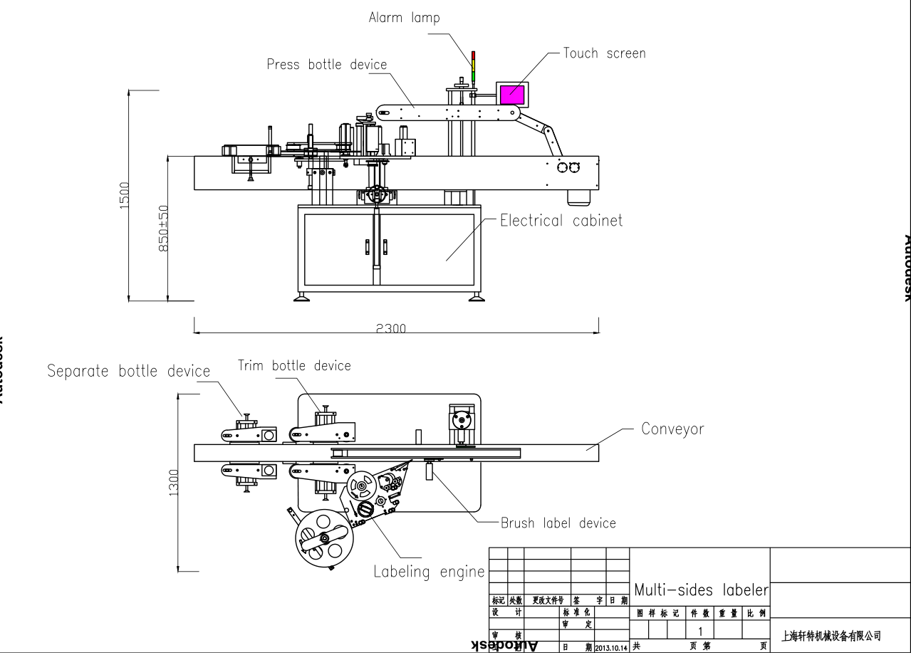 One Label Multi-Sides Labeling factory