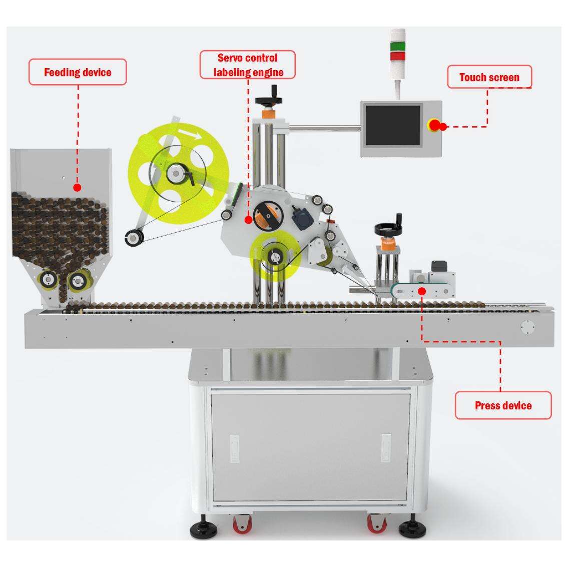 Tube labeling machine, China Tube labeling machine Manufacturers ...