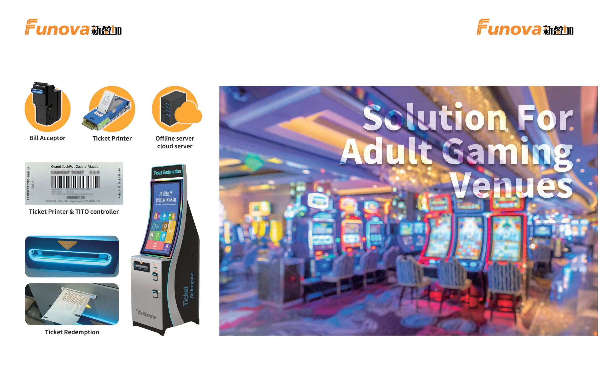 Solution For Adult Gaming Venues