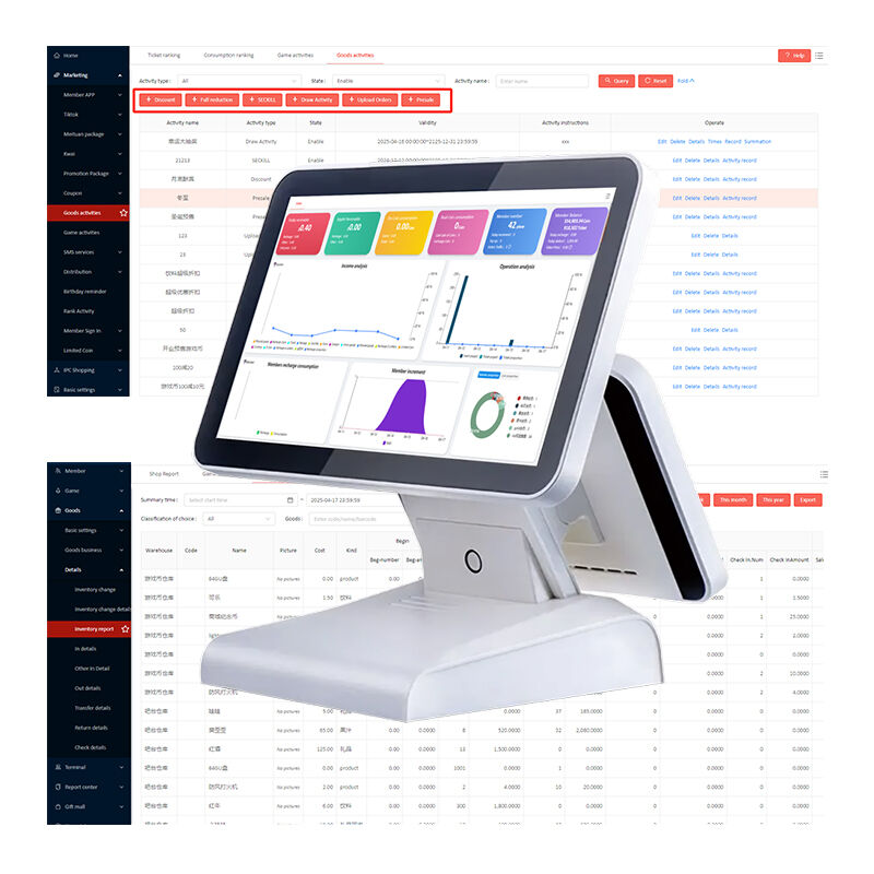 Rapporti e analisi completi