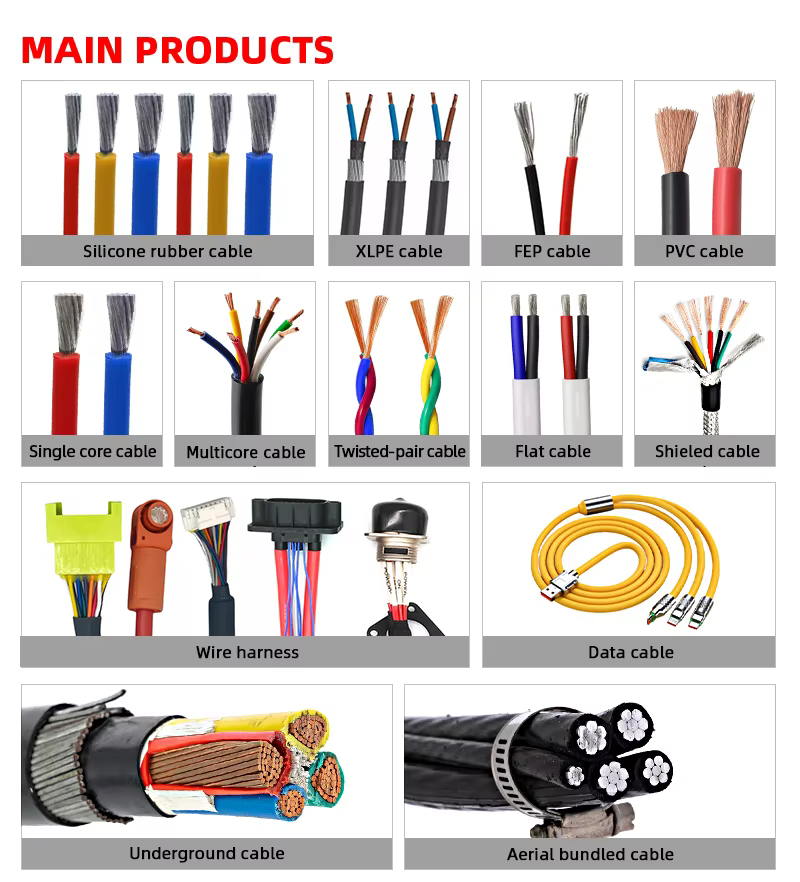 product factory supply multi core silicone electronic data cable dedicated usb charging wire for android phones no terminals included704-2