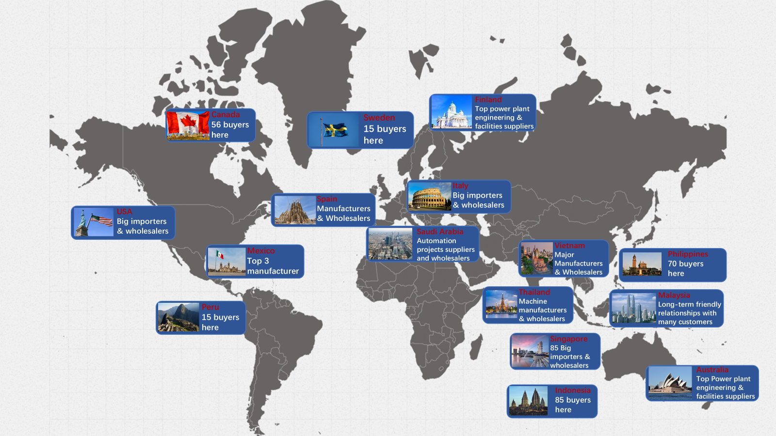 Our customers are all over the world