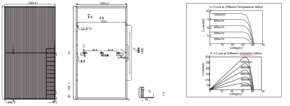 Solar panel MONO 210 Series supplier