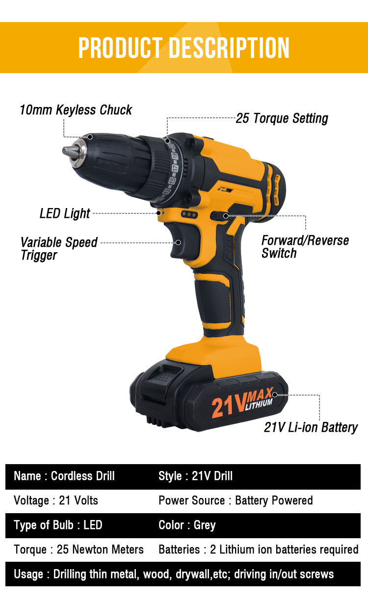 How to Ensure Safety While Operating a Rotary Hammer Drill