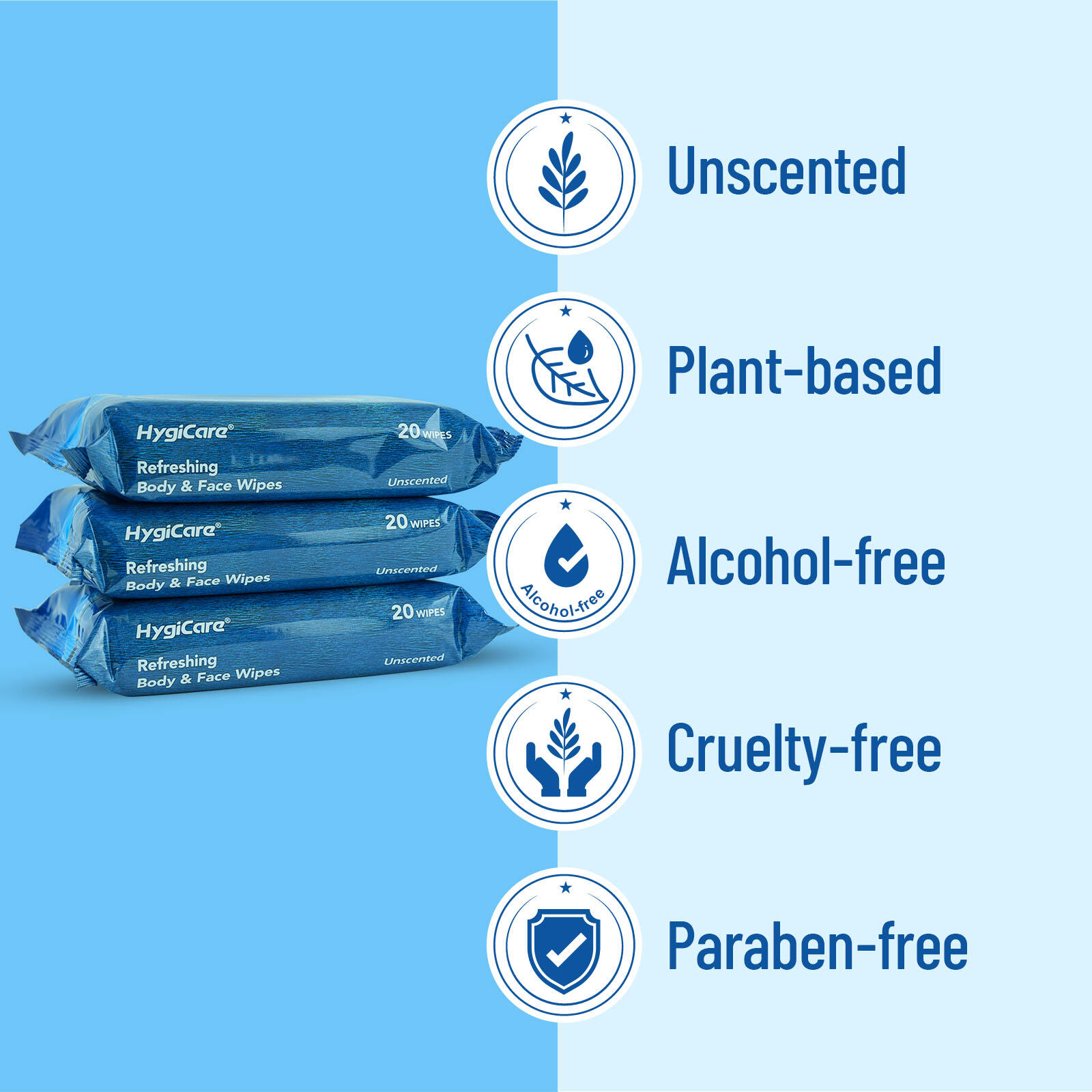 Medical-Grade Quality