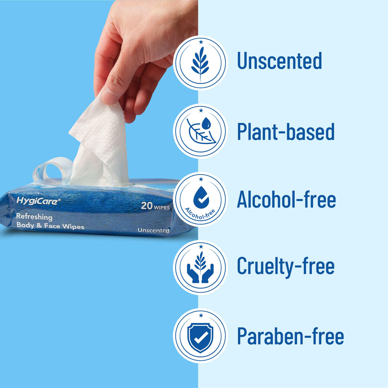 Hypoallergenic Formulation