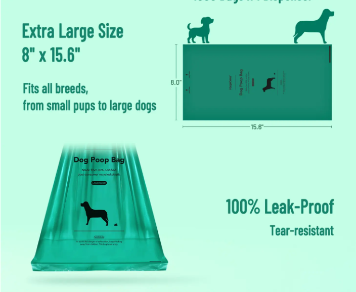 Biodegradable and Sustainable Materials