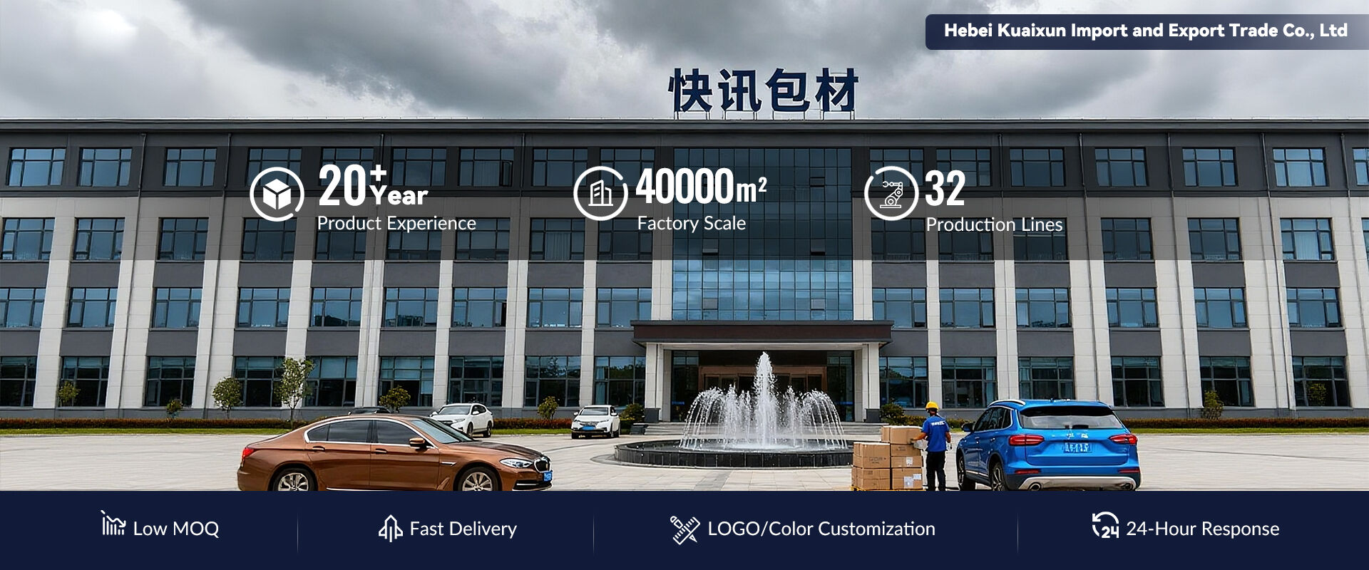 Kuaixun Packaging's modern factory, featuring 20+ years of experience, 40,000m² space and 32 production lines.