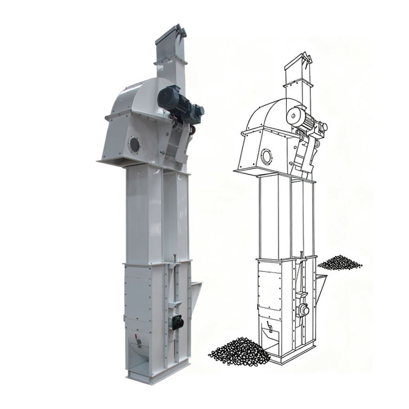 How Does a Bucket Conveyor Work in Material Handling?
