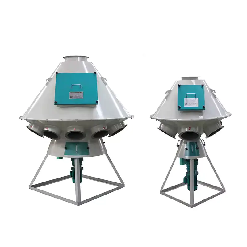 Distribuidor Rotativo